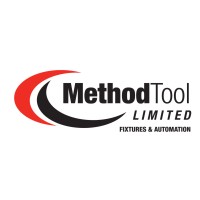 Method Tool Limited Logo