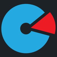 Foresight Retail Logo