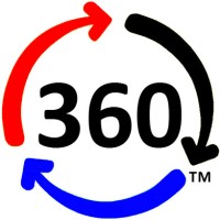 Prep Connect 360 Logo