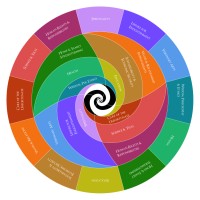 Best of Humanity Logo