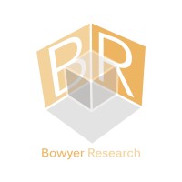 Bowyer Research Logo