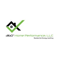 360° Home Performance, LLC Logo