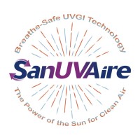 SanUVAire, LLC Logo