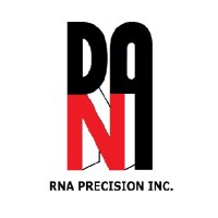 RNA Precision Inc. Logo