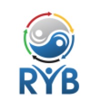 Reb Your Body Logo