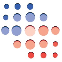 Engineered Thermal Solutions Logo