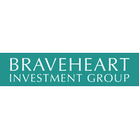Braveheart Investment Group PLC Logo
