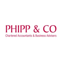 Phipp & Co Logo
