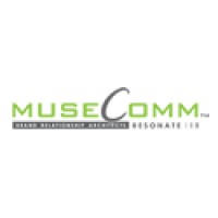 MuseComm Pvt. Ltd. Logo