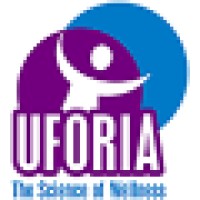 Uforia Health and Fitness Pvt. Ltd Logo