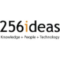 256ideas Logo