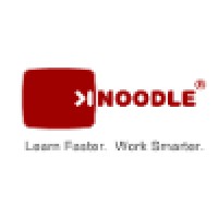 Knoodle Logo