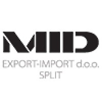 MID export-import d.o.o. Logo