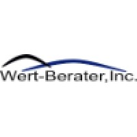 Wert-Berater, Inc. Logo