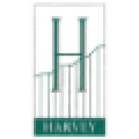 Harvey Research, Inc. Logo