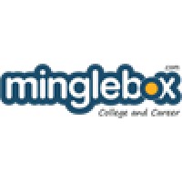 Minglebox.com Logo