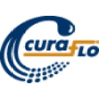 CuraFlo Inc. Logo