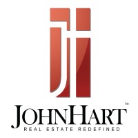 JohnHart Real Estate Logo