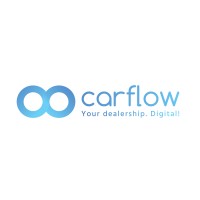 Carflow - Your dealership. Digital! Logo