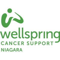 Wellspring Niagara Logo