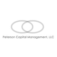 Peterson Capital Management, LLC Logo