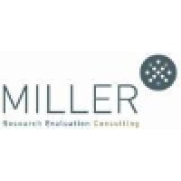 Miller Research (UK) Ltd Logo
