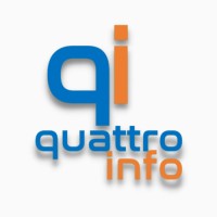 QuattroInfo Tecnologia Logo