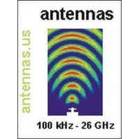 antennas.us Logo