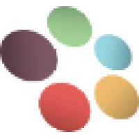 Graphic Management, LLC Logo