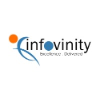 Infovinity Systems Pvt. Limited Logo
