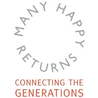MANY HAPPY RETURNS FOR GENERATIONS LIMITED Logo