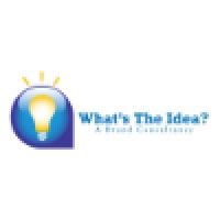 Whats the Idea? Logo
