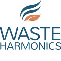 Waste Harmonics Logo