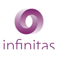Infinitas GmbH Logo