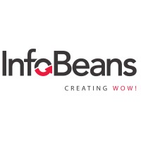 Eternus Solutions (Now InfoBeans) Logo