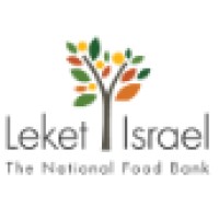 American Friends of Leket Israel Logo