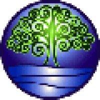 Possibilities World | workforce solutions Logo