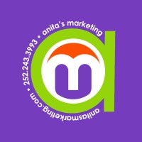 Anitas Marketing Concepts, Inc. Logo