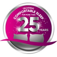 Springwel Mattresses Pvt. Ltd. Logo