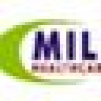 Mili HealthCare Logo