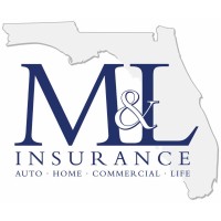 M&L Insurance Agency, Inc. Logo
