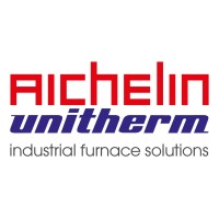 Aichelin Unitherm Logo