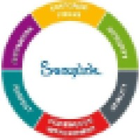 Swagelok South Africa Logo