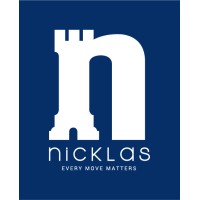 Nicklas Financial Logo