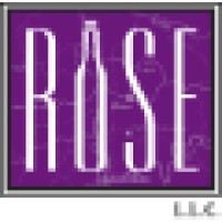Rose Importing Logo