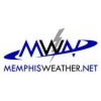 Cirrus Weather Solutions, LLC. Logo