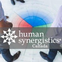 Human Synergistics Canada Logo