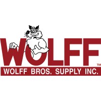 Wolff Bros. Supply, Inc. Logo