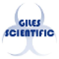 Giles Scientific Inc. Logo