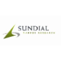Sundial Market Research, Inc. Logo